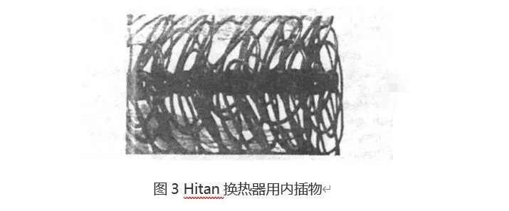 国外这几种高效的新型换热器，听都没听说过！