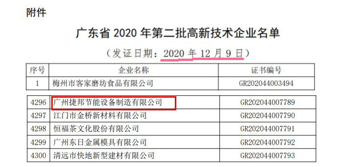 广东省2020年第二批高新技术企业正式名单出炉！广东捷邦顺利通过认定！