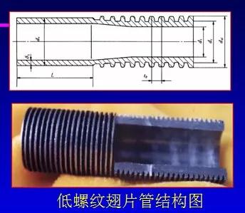 低螺纹翅片管结构图